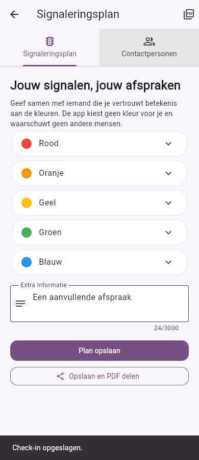 Signaleringsplan met vijf kleurfasen, contactpersonen en extra informatie.